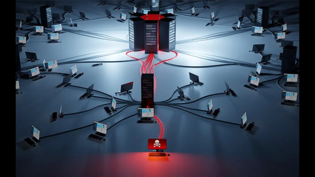 botnet workflow