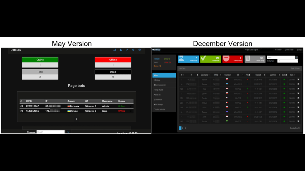 darksky ddos loader bot crack