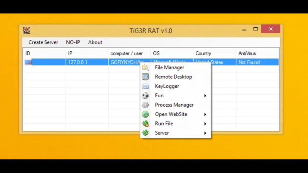 tiger rat