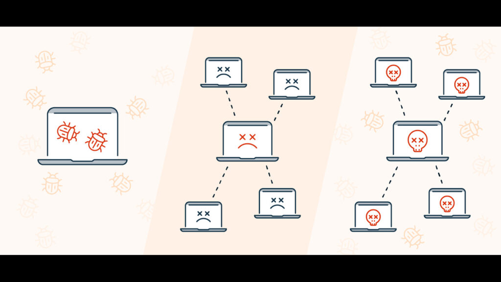 war botnet download