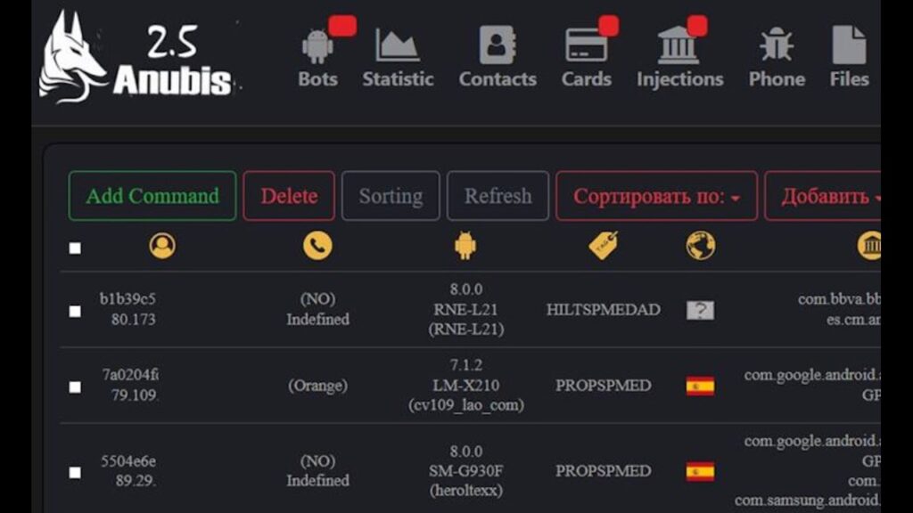 anubis banking botnet 