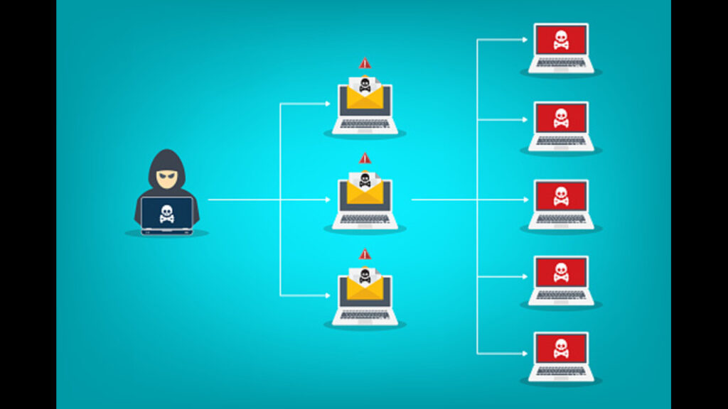 banking botnet