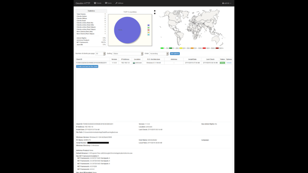 gaudox botnet v1.1.0.1