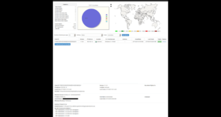 gaudox botnet v1.1.0.1