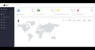 lordix botnet