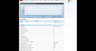pony 2.2 http botnet