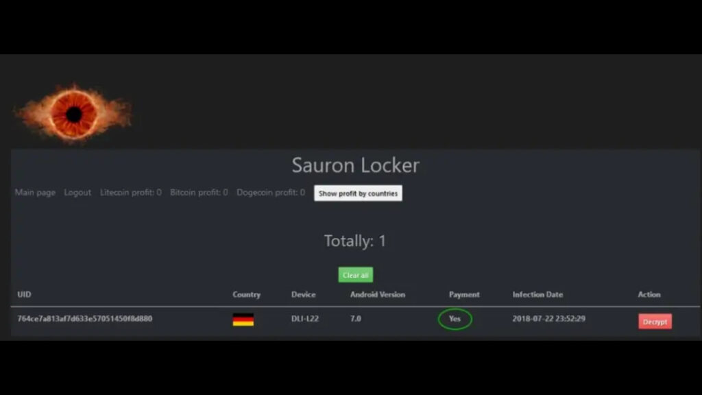 sauron locker