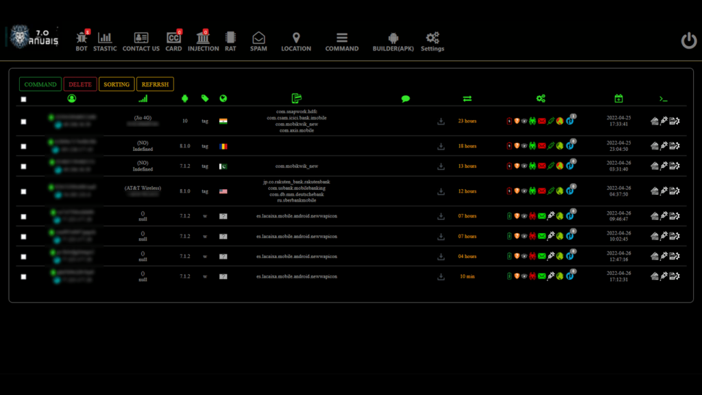 anbius 7.0 android botnet