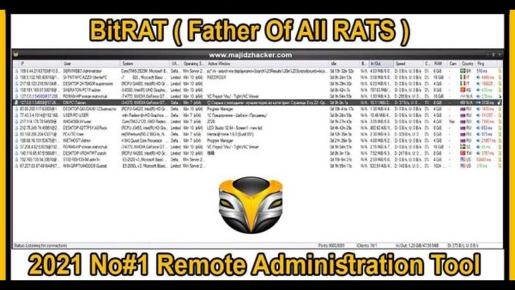 bit rat best windows rat