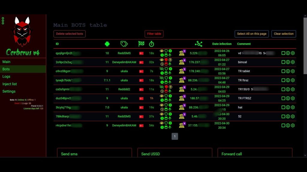 cerberus v4 android botnet