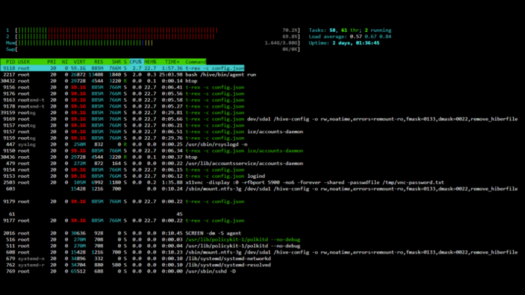 crypto miner software