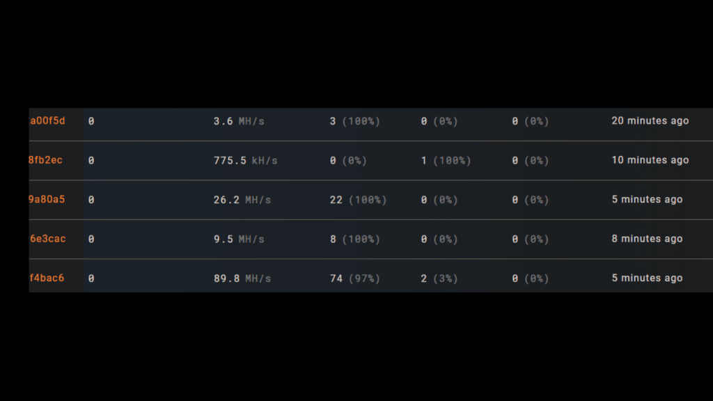 silent eth miner v1.6.0 crack