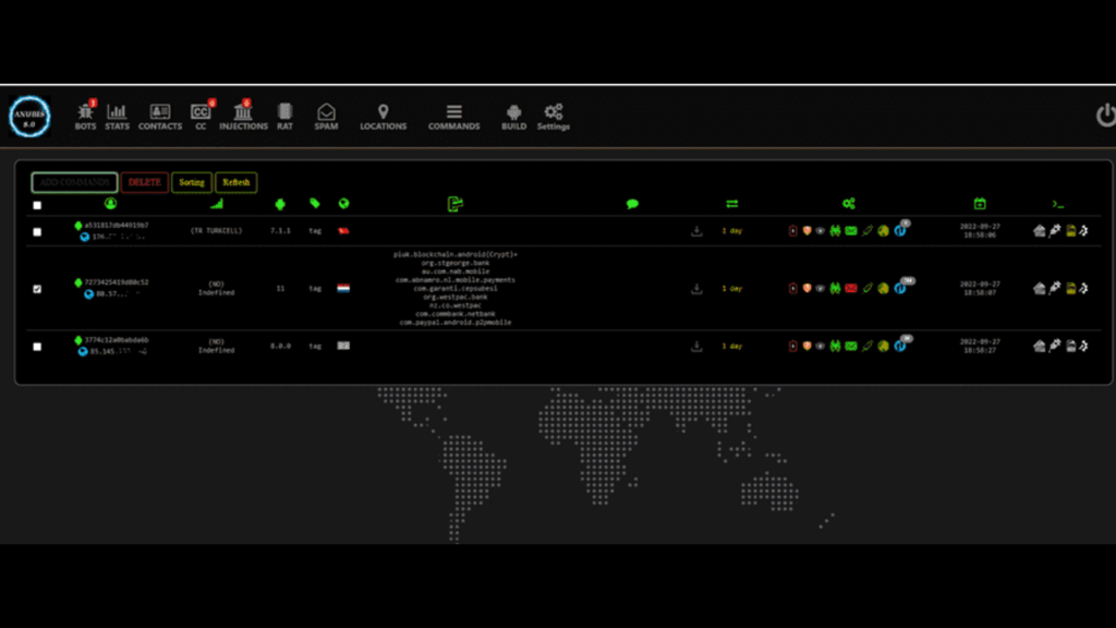 anbius botnet 8.0