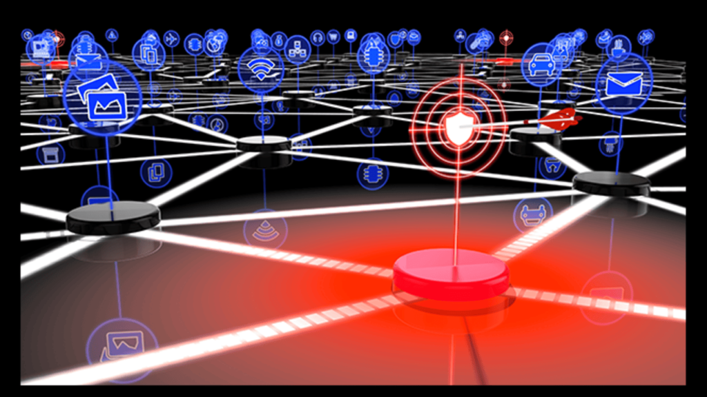 banking botnet