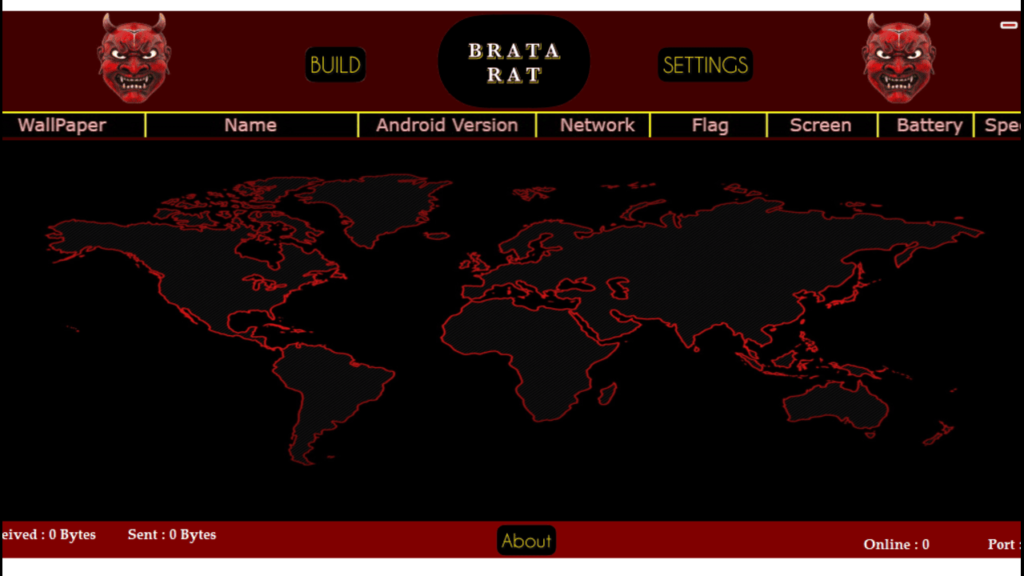 brata rat