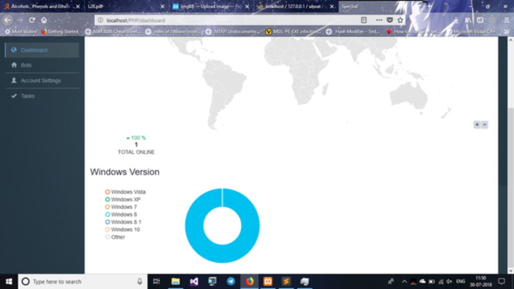 uboat http botnet
