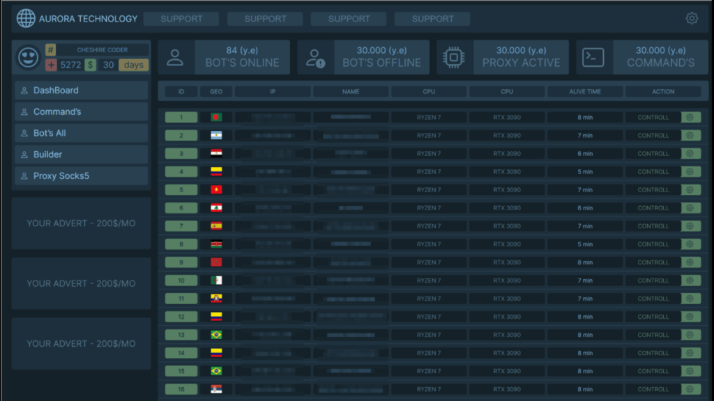 aurora stealer working
