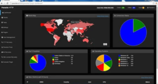 parasite http botnet